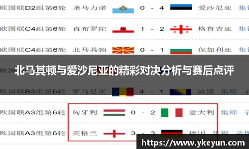 北马其顿与爱沙尼亚的精彩对决分析与赛后点评